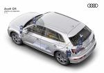 Audi Q5 TDI Quattro S-Line 2016 года (WW)